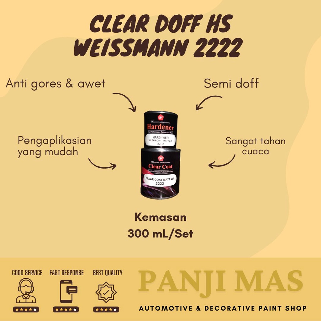 Clear Coat Doff Matte Weissmann HS 2222 300 mL/Set