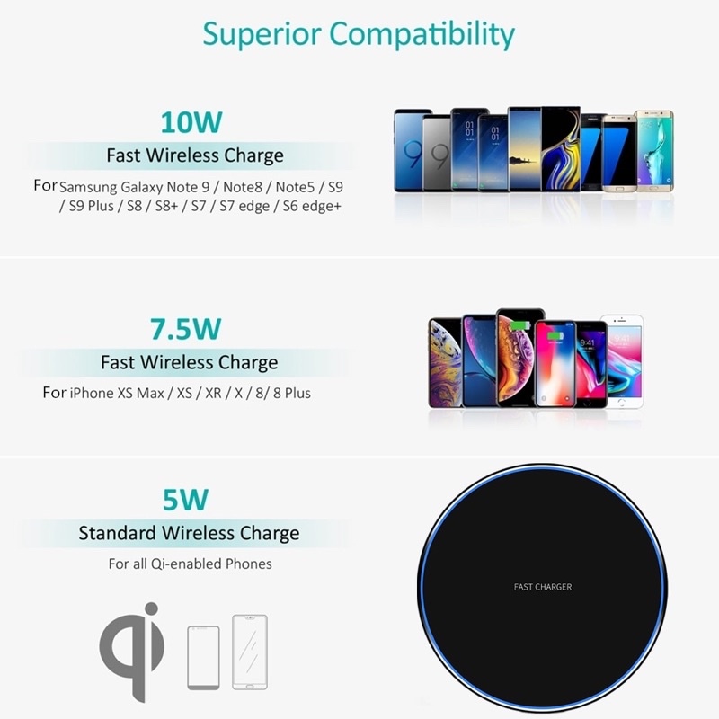 Wireless charger Qi 10W Charging Dock station Hp handphone Samsung galaxy fold S21 S20 S10 Iphone X XR XS max 11 12 13 travel portable