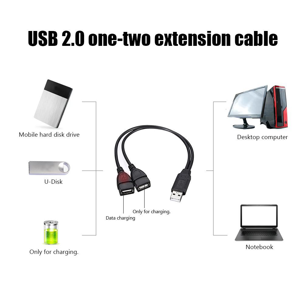 MOJITO 30cm USB2.0 Male to Dual USB Female USB Charging Power Cable Extension Cord