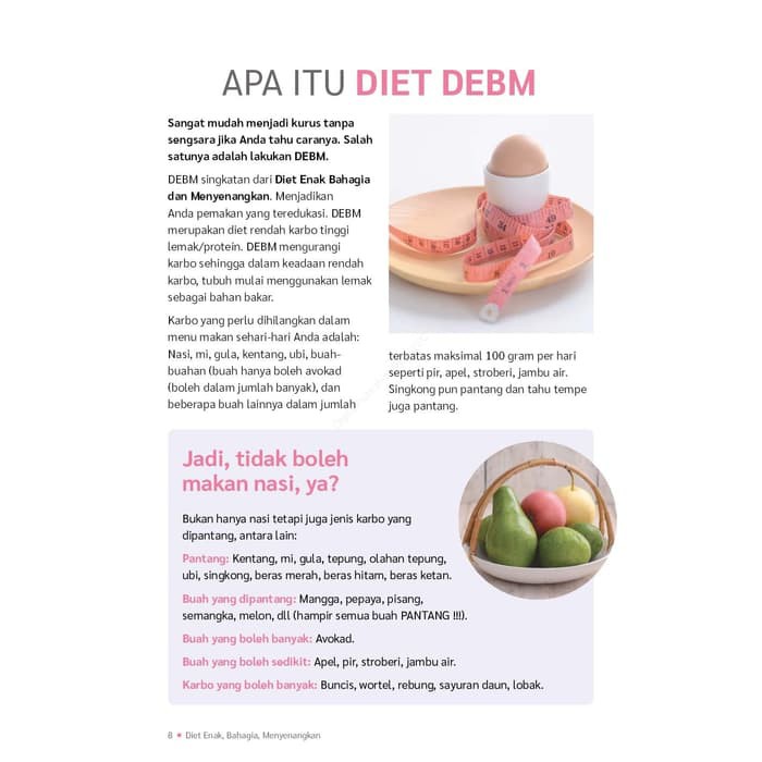 Buku Kesehatan Sehat 55 Resep Kue Jajanan Ala Debm Buku Diet Shopee Indonesia