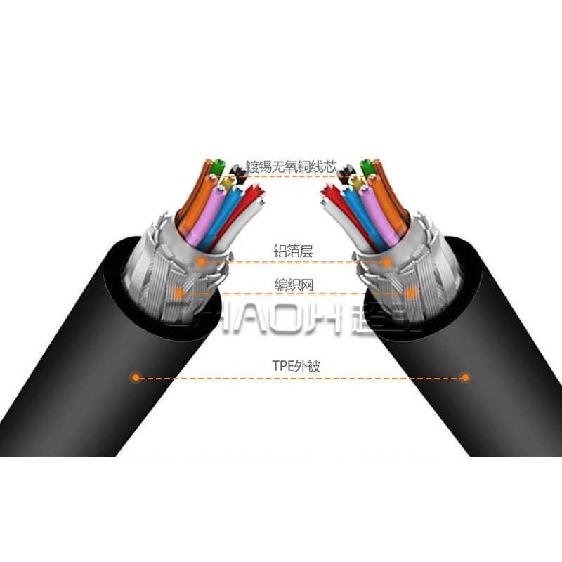 Terbaru ! Kebidu Kabel Konverter USB Type C to HDMI 4K 15cm - MM142