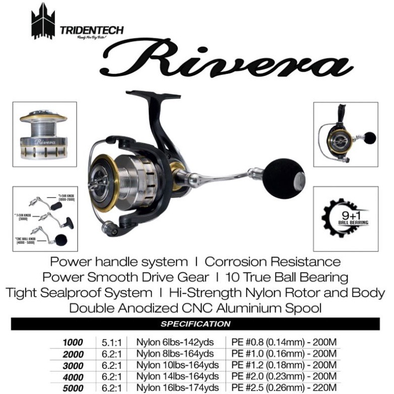 New....Reel Tridentech Rivera 21. Power Handle