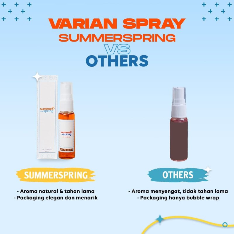 Pengharum Ruangan Aromaterapi Spray Parfum Mobil Pewangi Lemari Kamar Mandi Toilet Tahan Lama Summer Spring 30ml