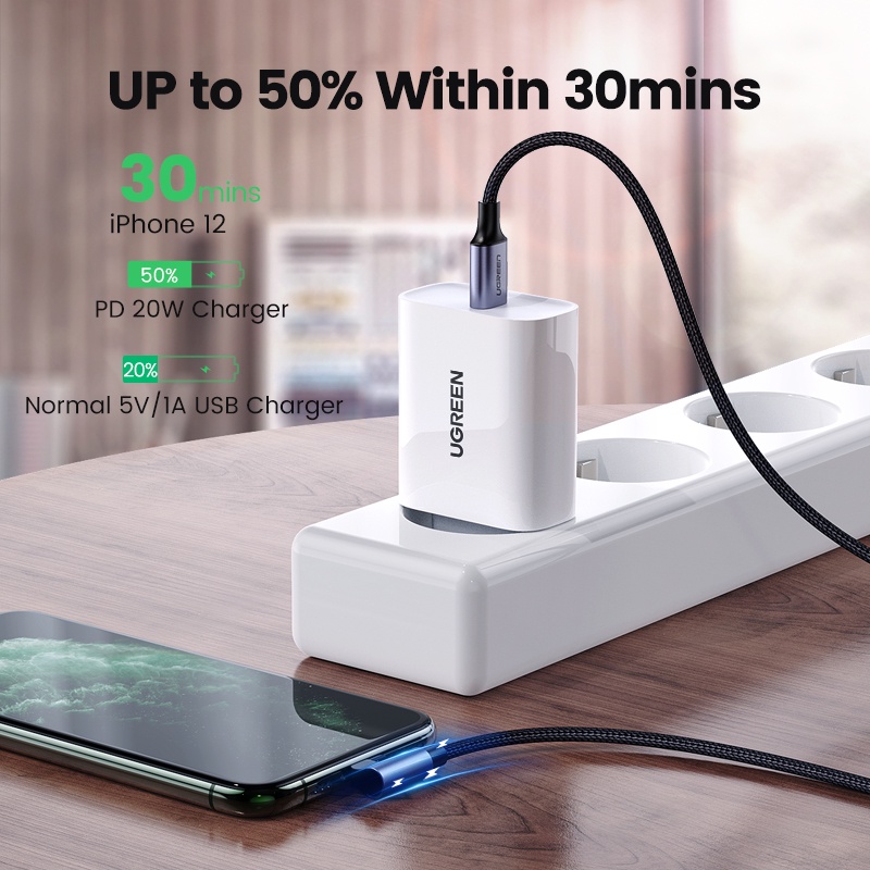 【Stok Produk di Indonesia】Ugreen Kabel Data / Charger USB Tipe-C Ke Lightning 90 Derajat Untuk iPhone 14 13 pro Max 13 / 12 / 11 / XS / XS Max / XR / 8 / 7 plus / 8 plus