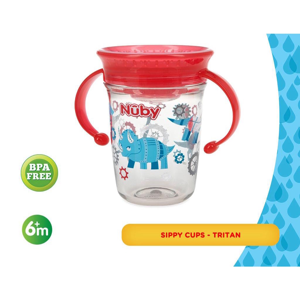 Nuby - Trainer Sipeez 360 Wonder Cup with Hygieniec Cover 8oz/240ml