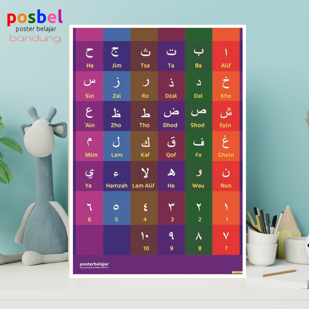 

Poster Huruf Hijaiyah Anak Muslim Double Laminasi Tahan Air Tidak Mudah Sobek Tipe 01