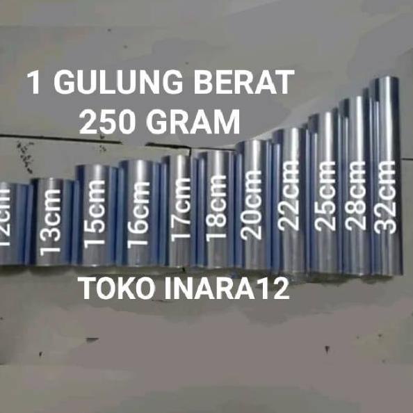 

♥ Plastik segel botol / plastik botol / plastik dus hp / plastik buat bungkus botol / dus hp dll ♡