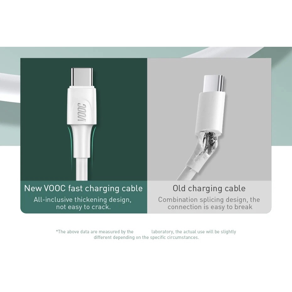 VOOC Flash Charge AFC FCP QC3.0 Charging Cable USB to Type C Kabel Charger Type C VOOC AFC FCP QC3.0 5A CATSW-F