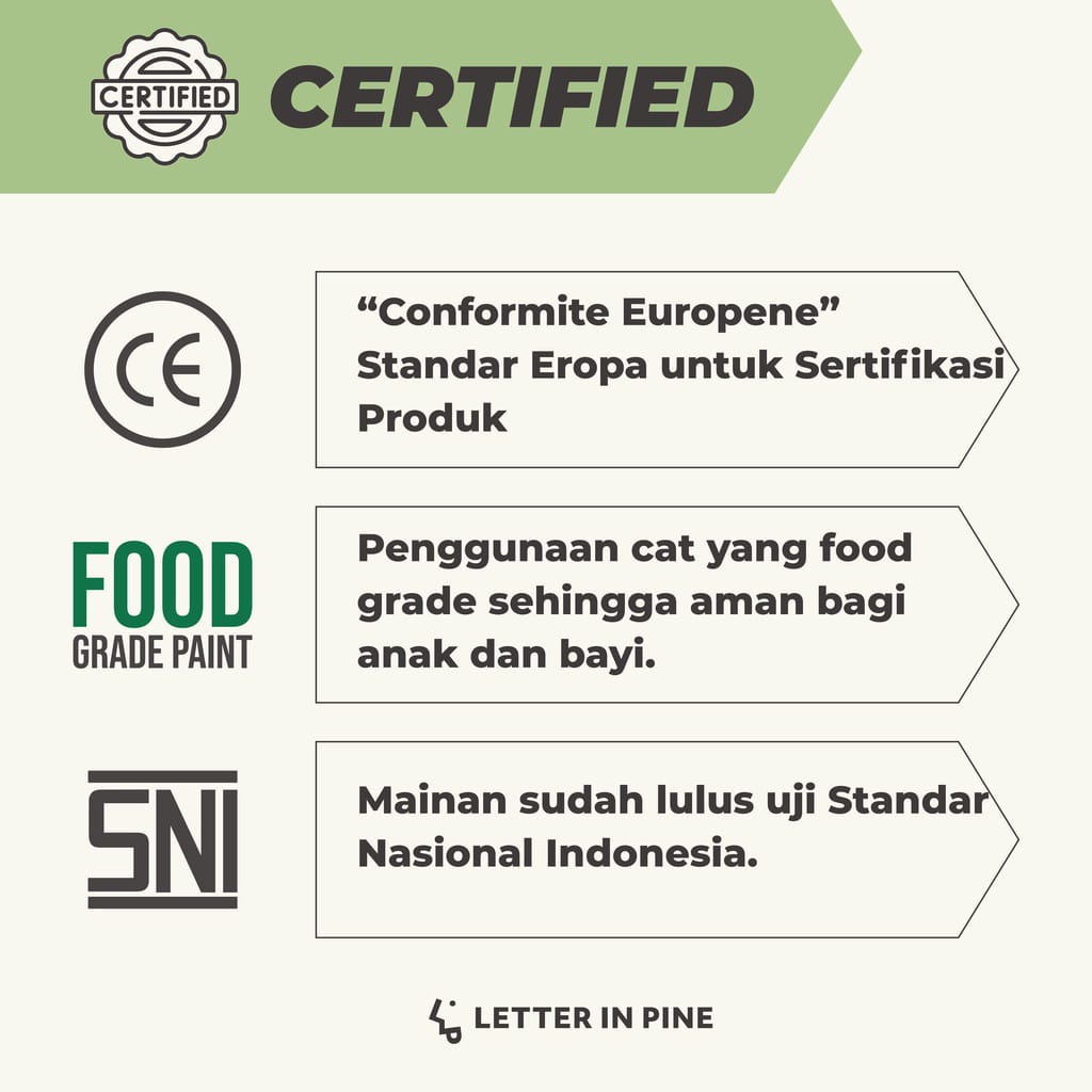 LETTERINPINE - CUP AND SAUCER SET / Mainan Kayu Masak-Masakan