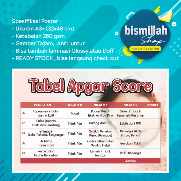 Poster kebidanan tabel apgar score