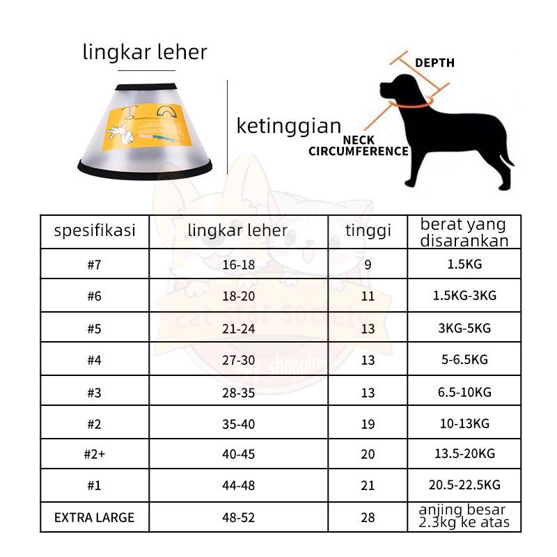 corong kucing pelindung leher anjing neck collar  corong anjing cone leher anjing collar kucing murah