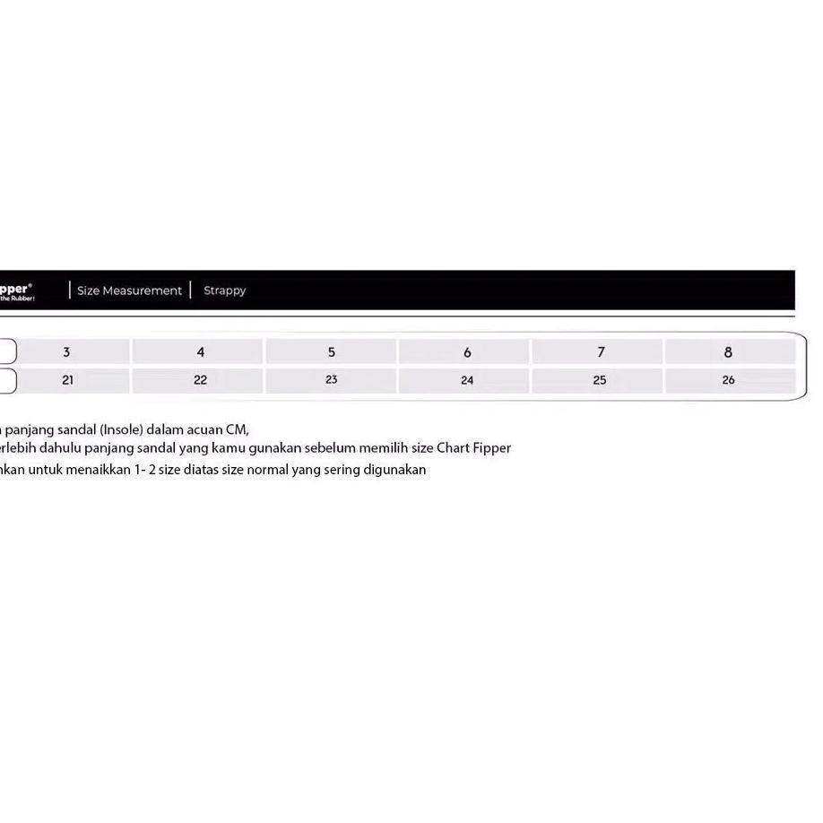 Terbaik.. Fipper Strappy Green Schist