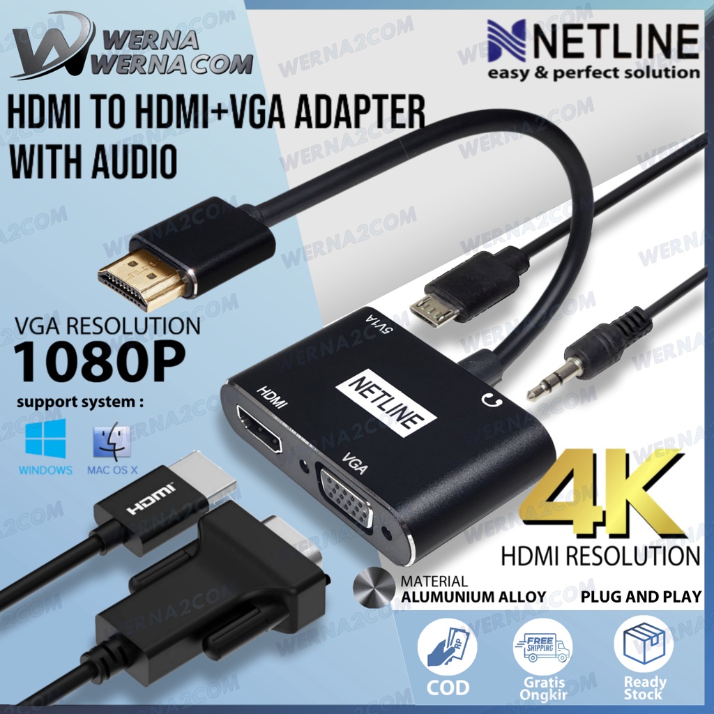 NETLINE HDMI to HDMI + VGA adapter