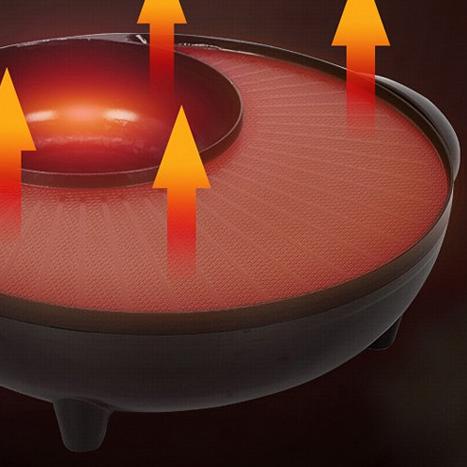 ♪ GM Bear Alat Pemanggang Daging dan Hotpot 2in1 1247 - Denki Steamboat BBQ Grill Pan ✸