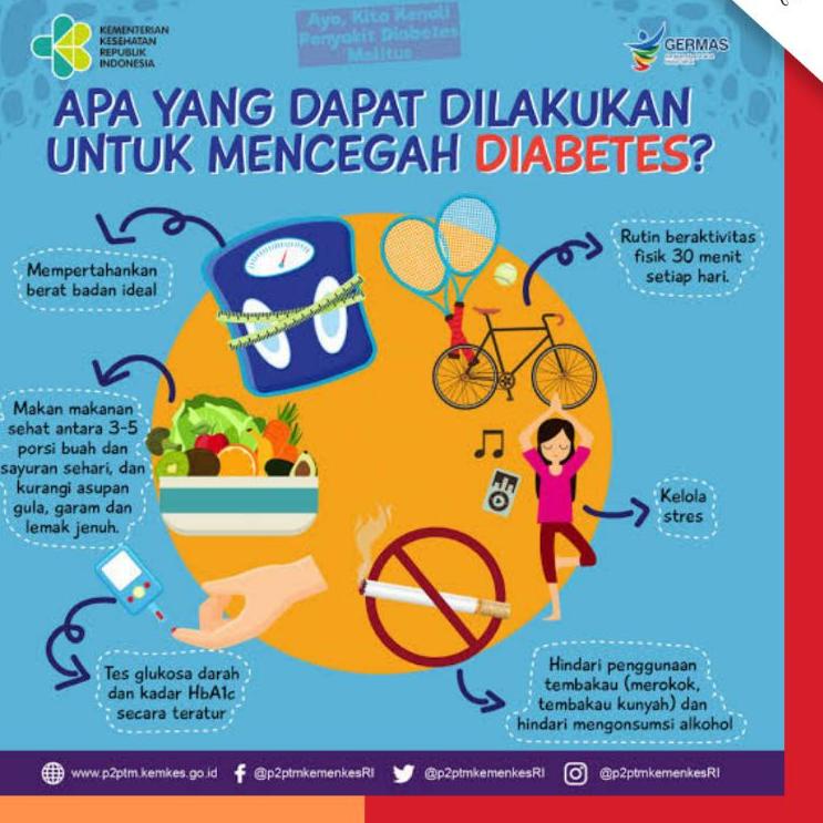 

GULA DIET TROPICANA SLIM CLASSIC ISI 160 SACHET KP83 `