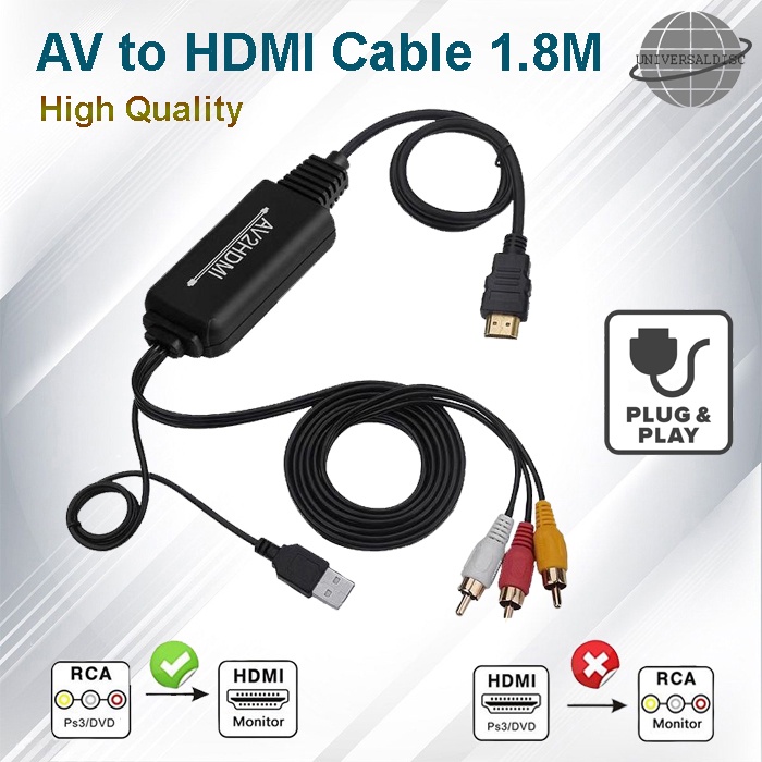 Kabel AV RCA to HDMI 1.8 Meter