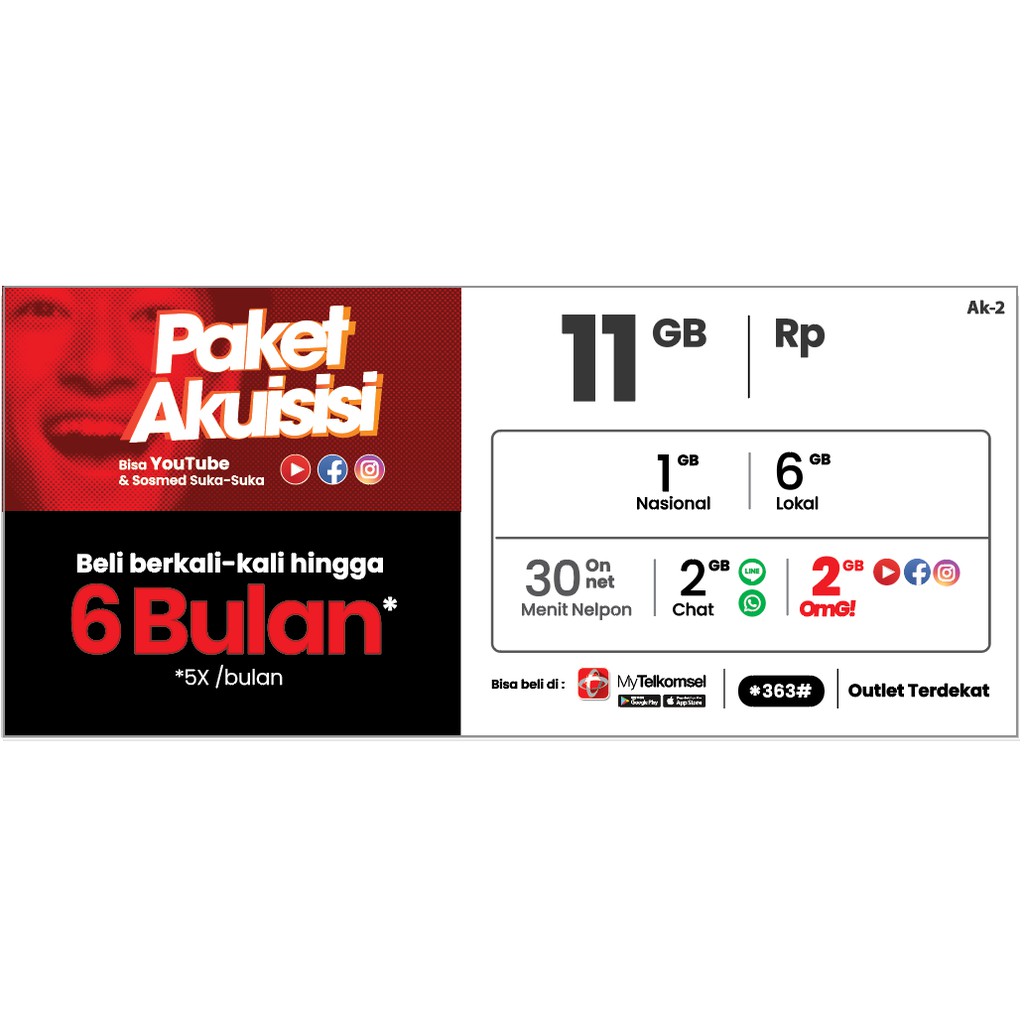 Kartu Perdana Internet Telkomsel 11GB