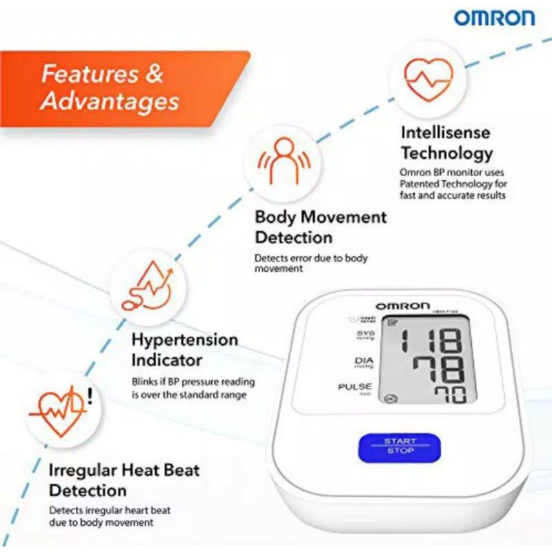 Omron tensimeter HEM 7120 / OMRON 7120 GARANSI PABRIK 5 TAHUN