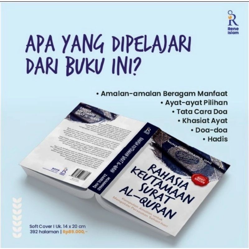 Rahasia Keutamaan surat Alquran