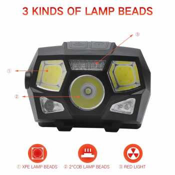 Senter Kepala Mata Satu Headlamp Flashlight LED Rechargeable - T103