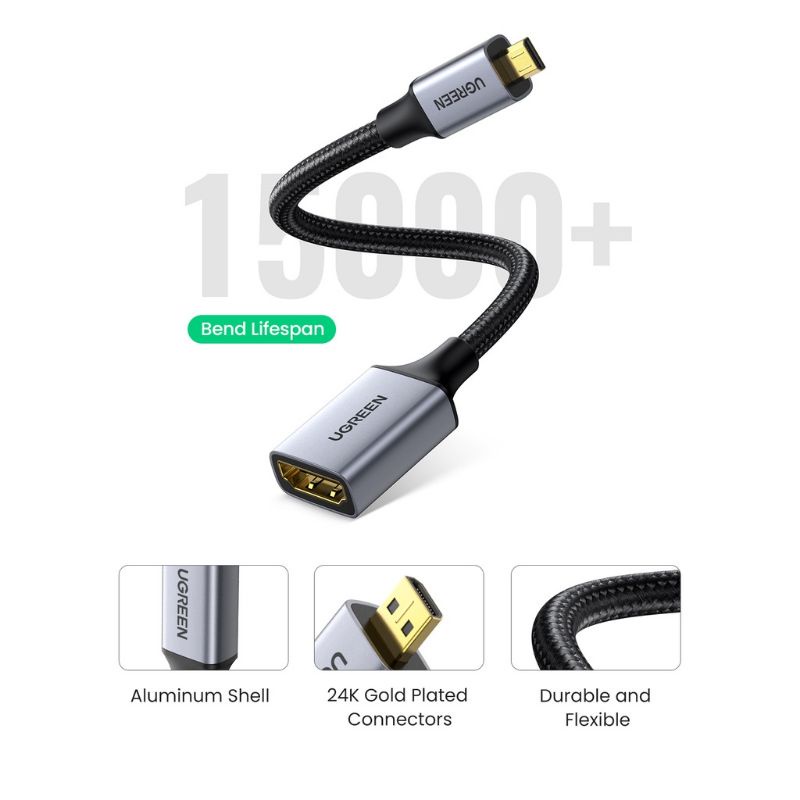 Ugreen Kabel Micro HDMI Male to HDMI Female 25cm