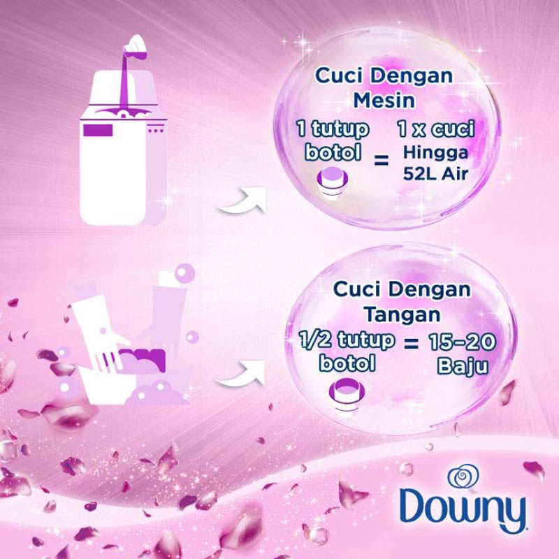 Downy Pewangi dan Pelembut Pakaian Konsentrat Allure 1.45 L / 900ml / 680ml