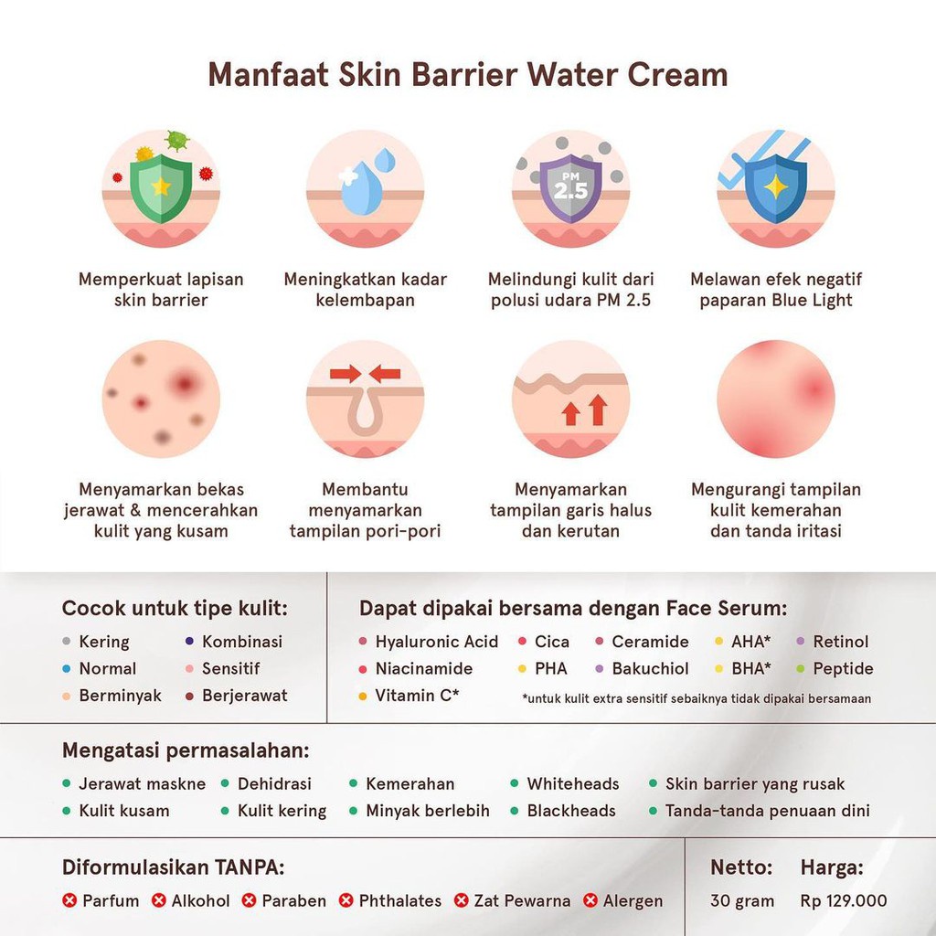 Dear Me Beauty Skin Barrier Water Cream - Overnight Renewal Water Cream  30gr - Nashaquine Beaute