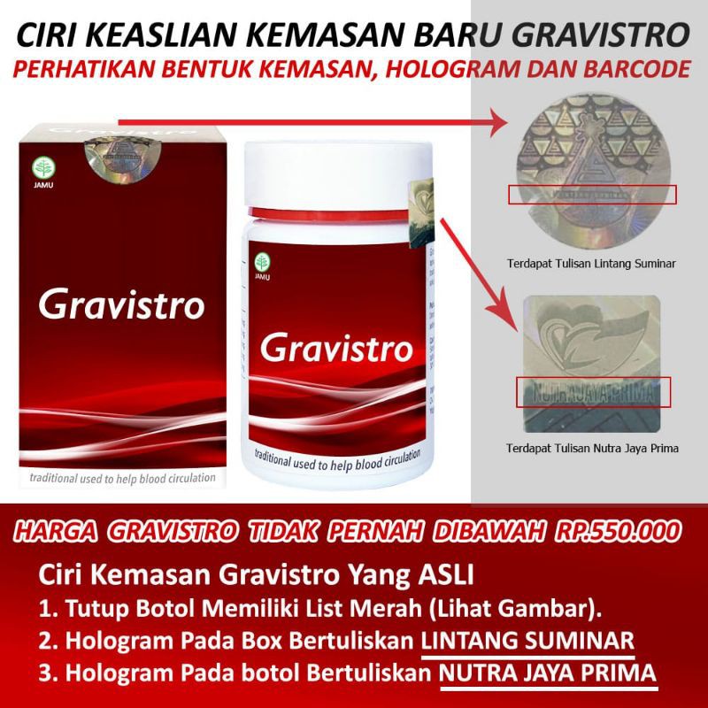 Obat Sakit Jantung Koroner & Obat Stroke Iskemic GRAVISTRO