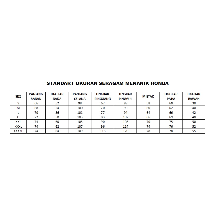 SERAGAM MEKANIK HONDA