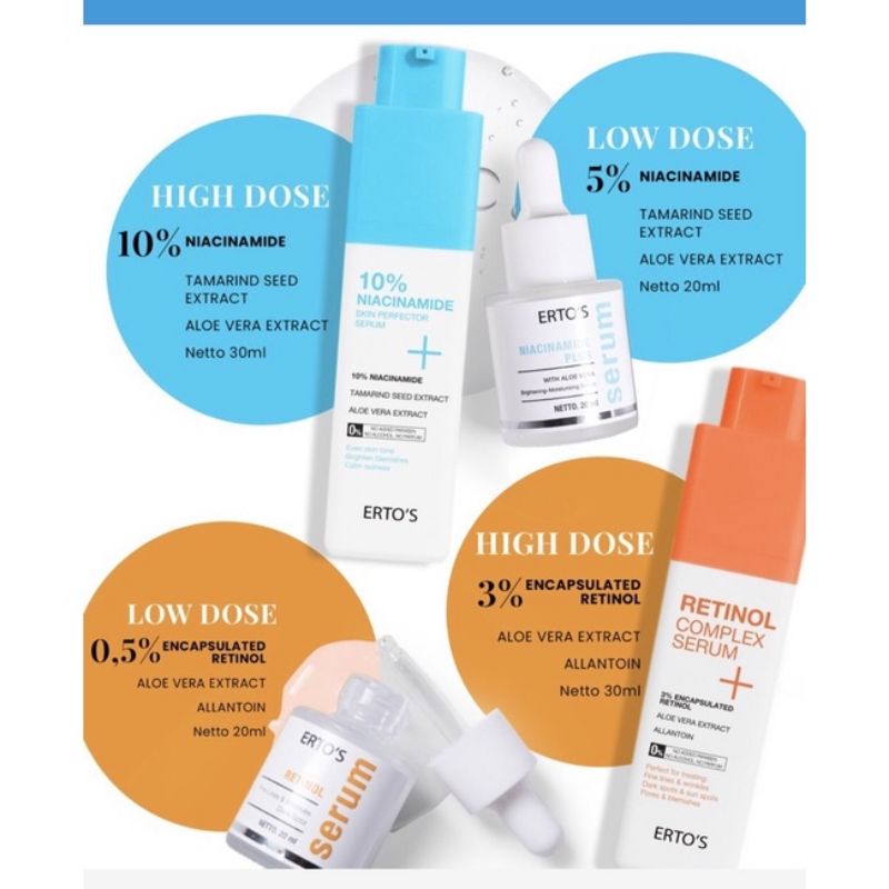 Erto's Serum Complex Retinol High Dose / Niacinamide High Dose / Serum Retinol / Serum Niacinamide