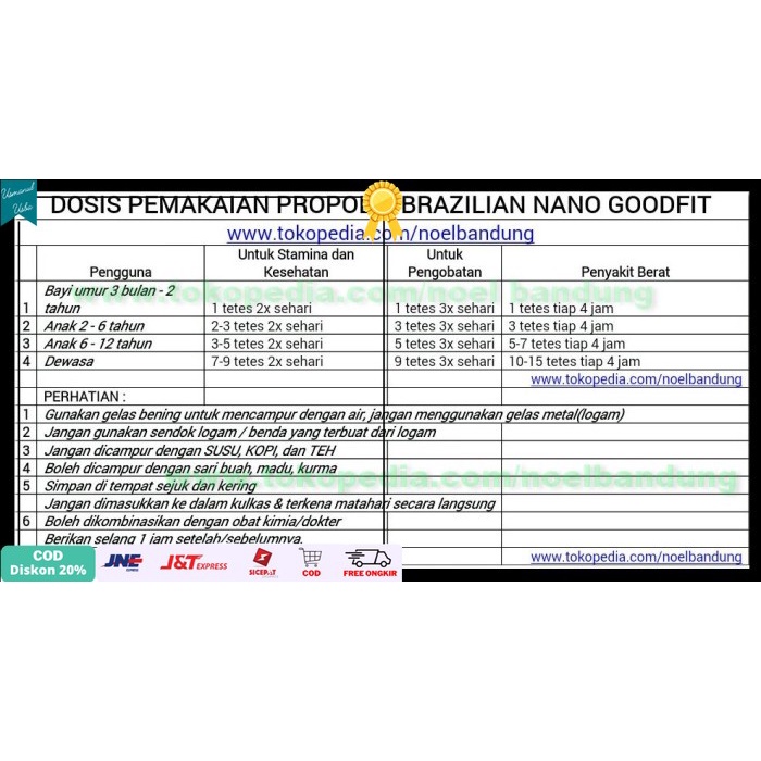 

❤COD❤ PROPOLIS BRAZILIAN NANO GOODFIT ASLI MURAH