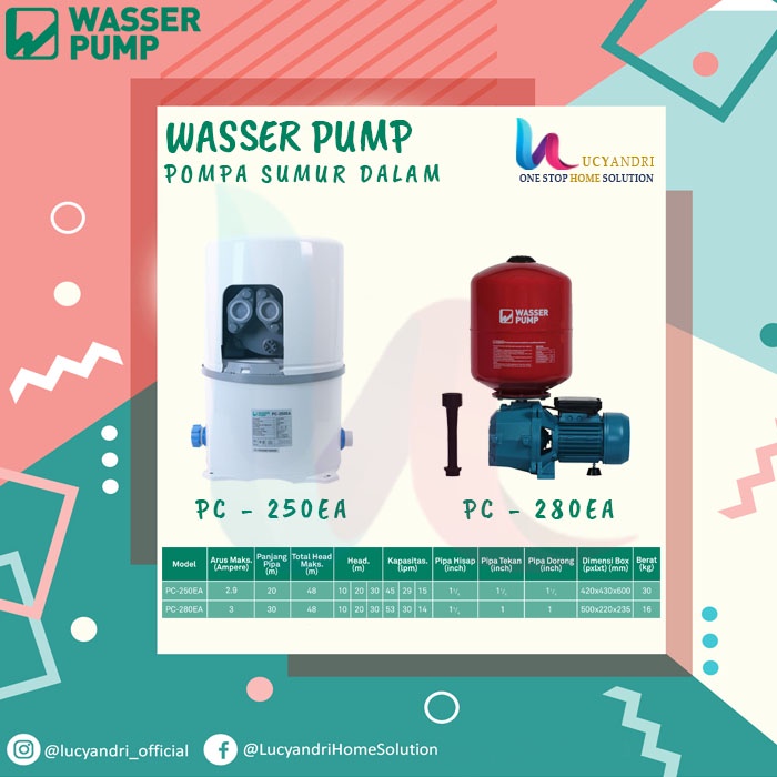 Pompa Sumur Dalam WASSER JET PUMP PC 280 EA 250 WATT DENGAN TABUNG