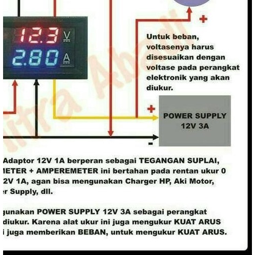 Promo Volt amper meter