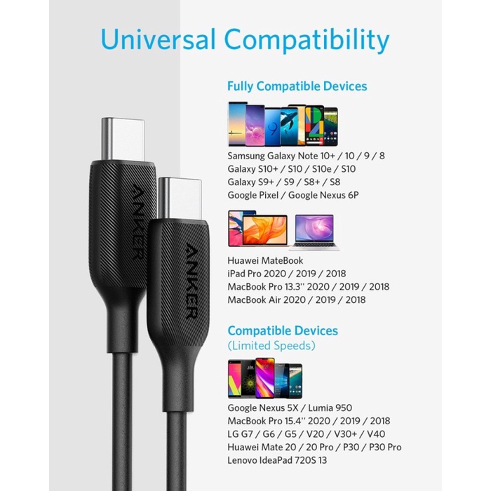 Anker PowerLine+ USB-C to Type C Kabel Data Fast Charging Cable