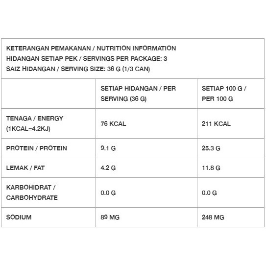 

sa2011aa Ikan Tuna Kaleng Chunk In Oil Ayam Brand 150Gr Xa20X1