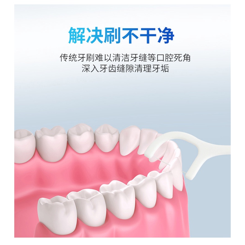 Dental Floss Benang Tusuk Gigi isi 20pcs High Quality Higienis