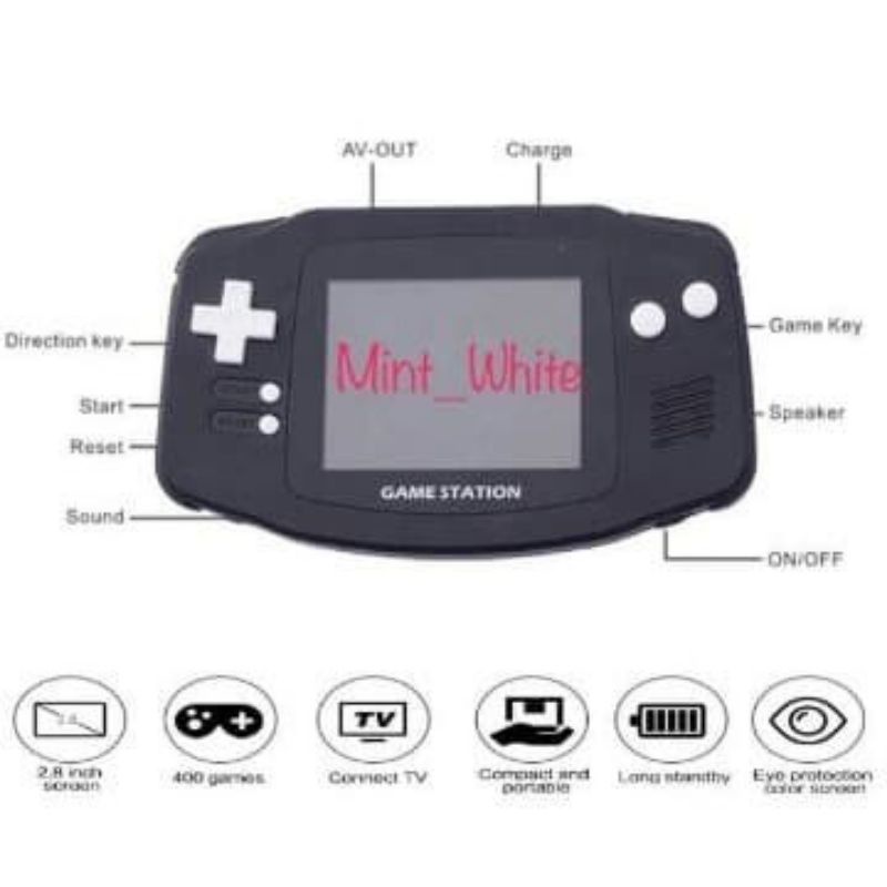 PVP Gameboy Retro Pocket  420 in 1 GB-60 / Game Portable Mainan Anak Dengan 420 Jenis Game Berbeda Bisa Main di TV