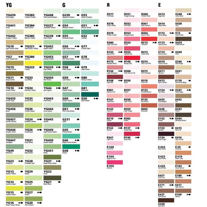 

kaligrafi-perlengkapan- finecolour brush marker ef102 / 480 warna -perlengkapan-kaligrafi.