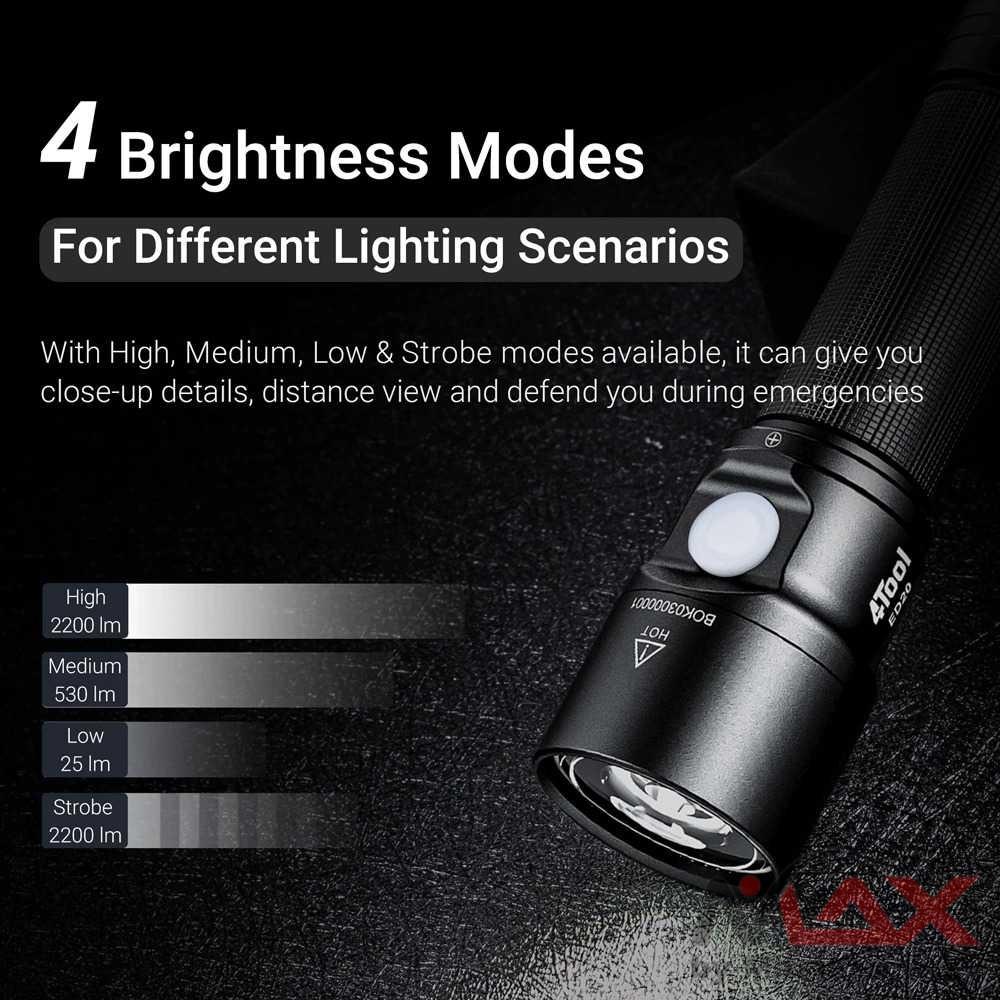NexTool Senter LED Flashlight Type C Rechargeable 2200 Lumens - ED20 Warna Hitam