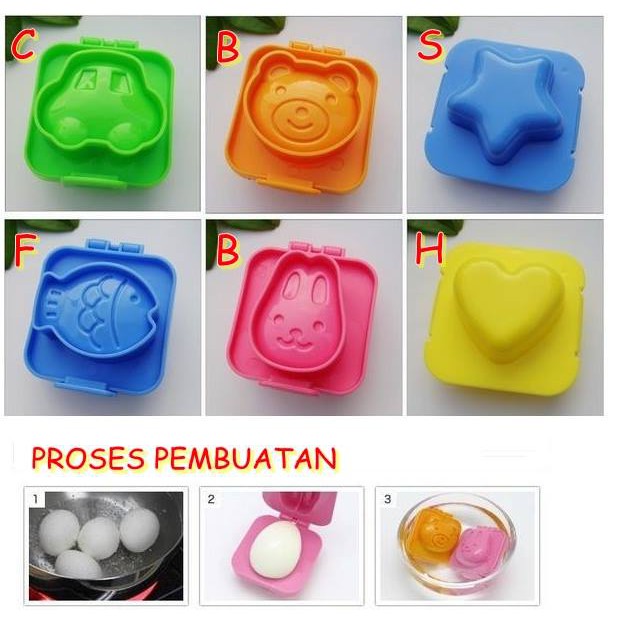 CETAKAN TELUR