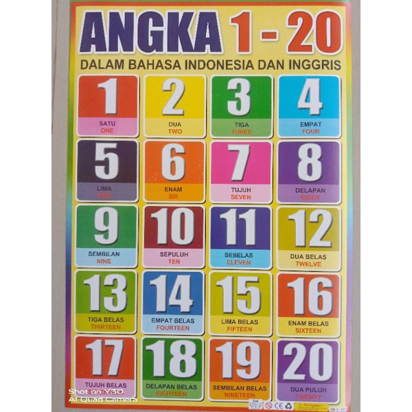 Jual Poster Edukasi Anak Angka 1 - 20 | Shopee Indonesia