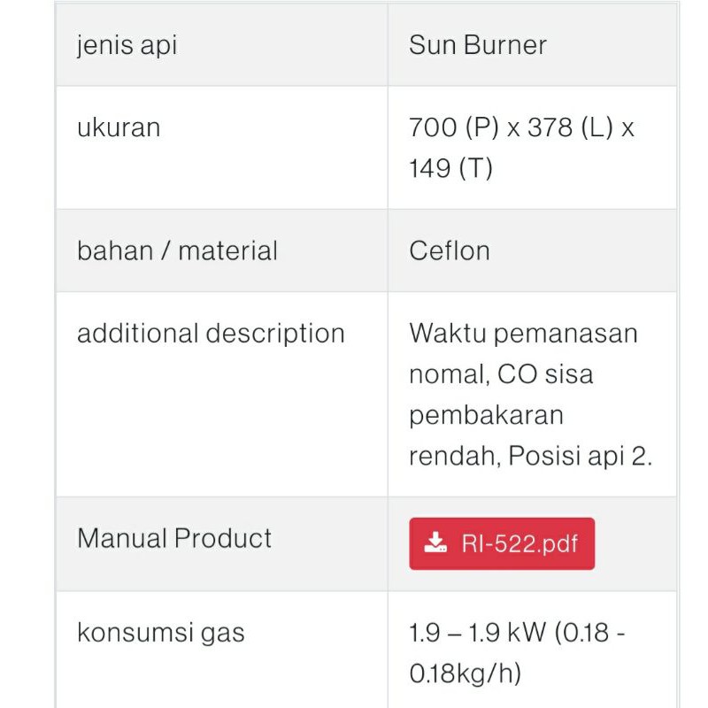 Kompor Gas Rinnai 2 Tungku RI 522s Kompor Rinnai Ceflon Kompor Rinnai 522s