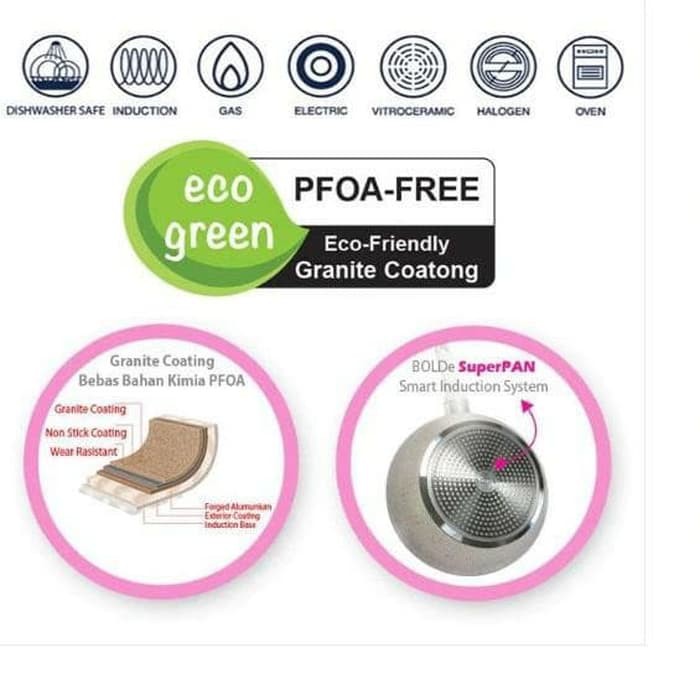 BOLde 5pc purple super pan set panci ungu granite ceramic coating non stick eco green