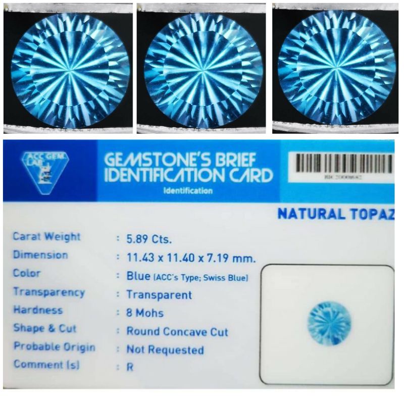 BATU PERMATA NATURAL BLUE THOPAZ SWIS +MEMO ACC