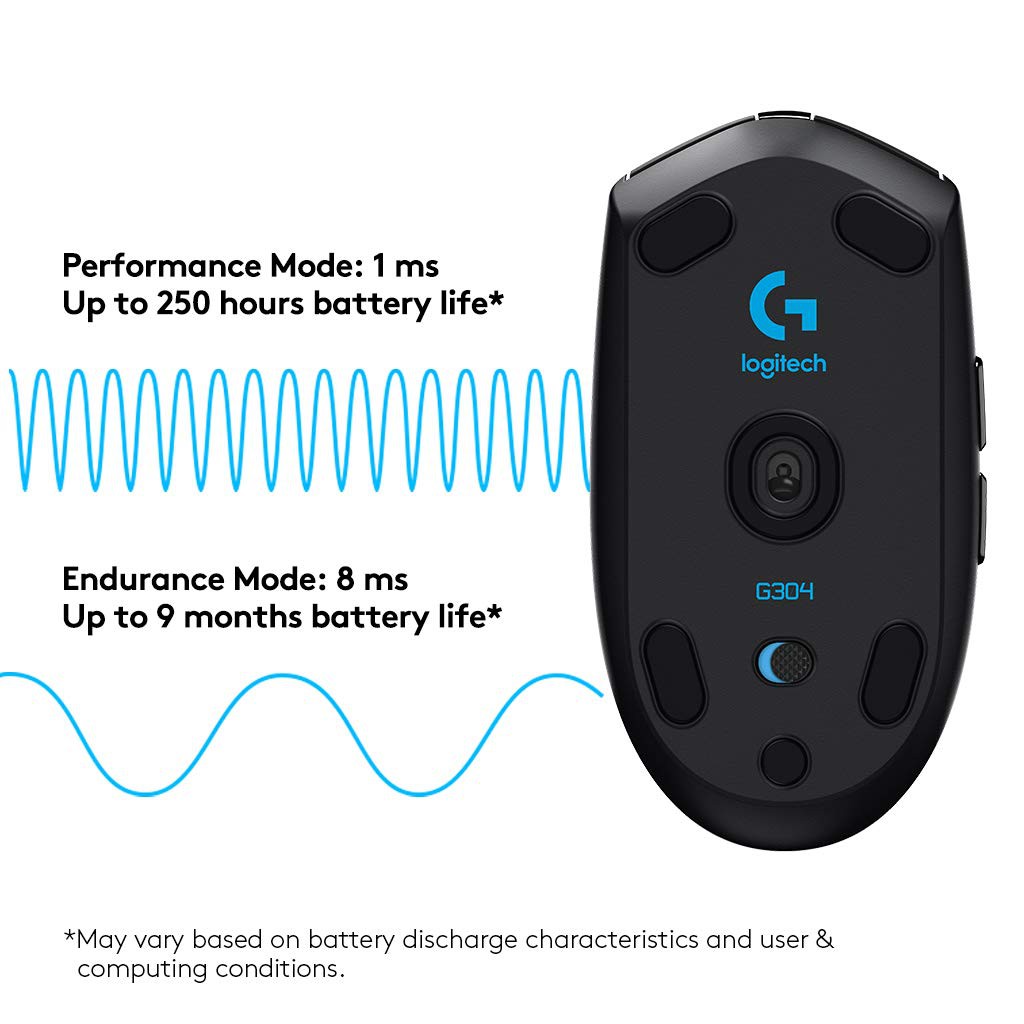 Logitech G304 Lightspeed Wireless Gaming Mouse 12000 DPI