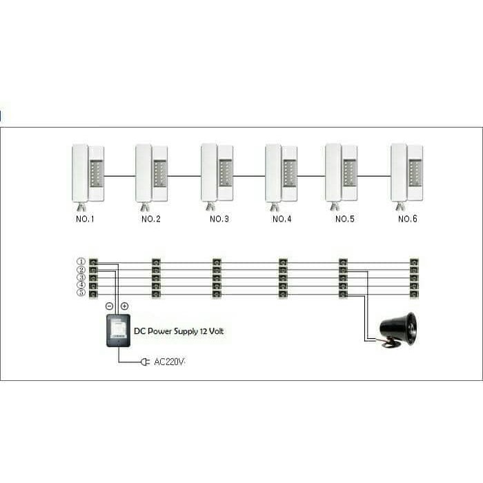 Intercom Commax TP-6RC Interphone Kabel Commax TP-6RC 6 channel