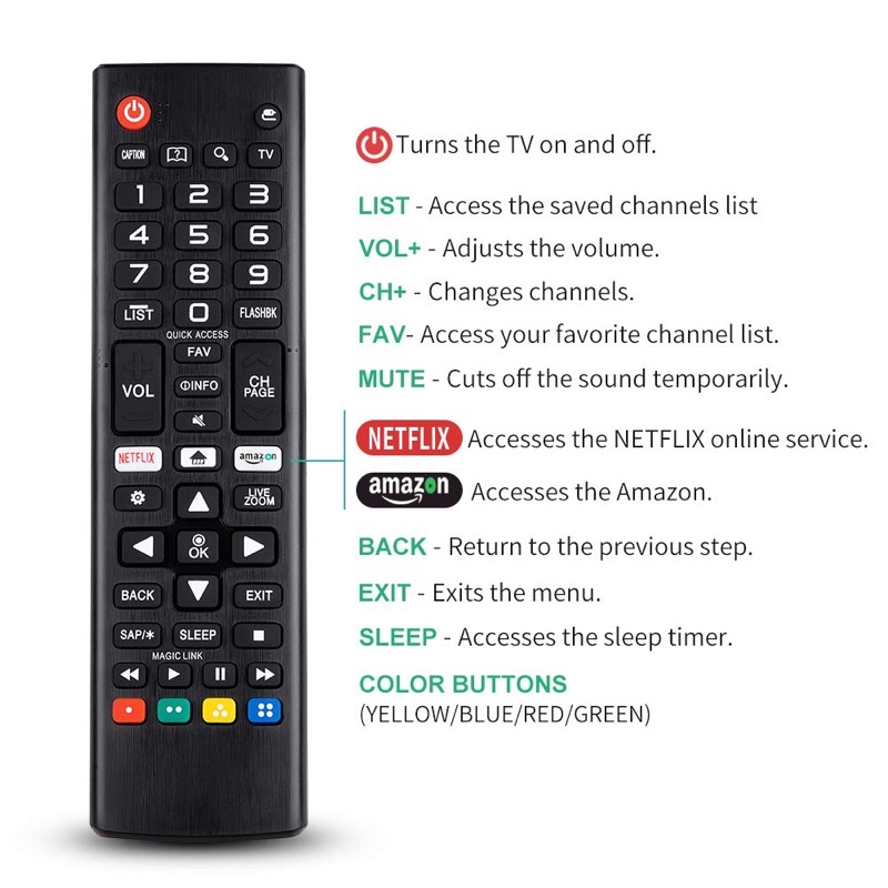 Remote LG AKB AKB75095303 Replaced Remote for LG Smart TV LG