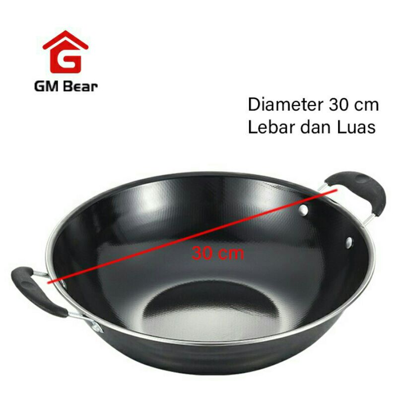 Penggorengan|Panci|Wajan|Teflon|Kuali