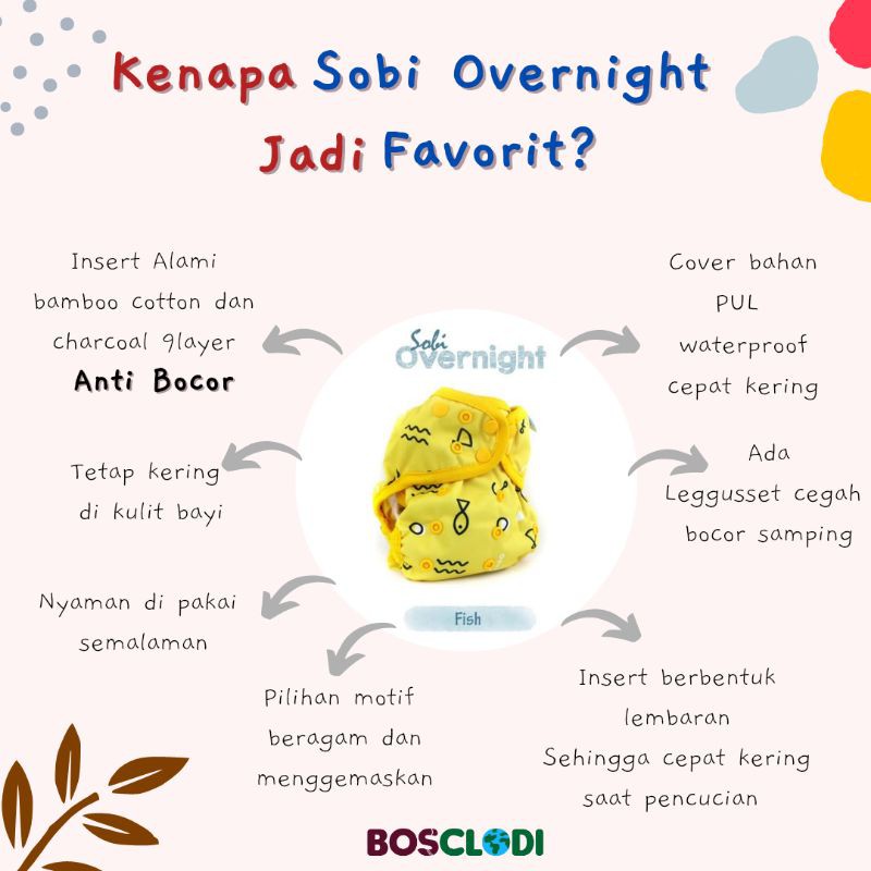 Sobi Overnight
