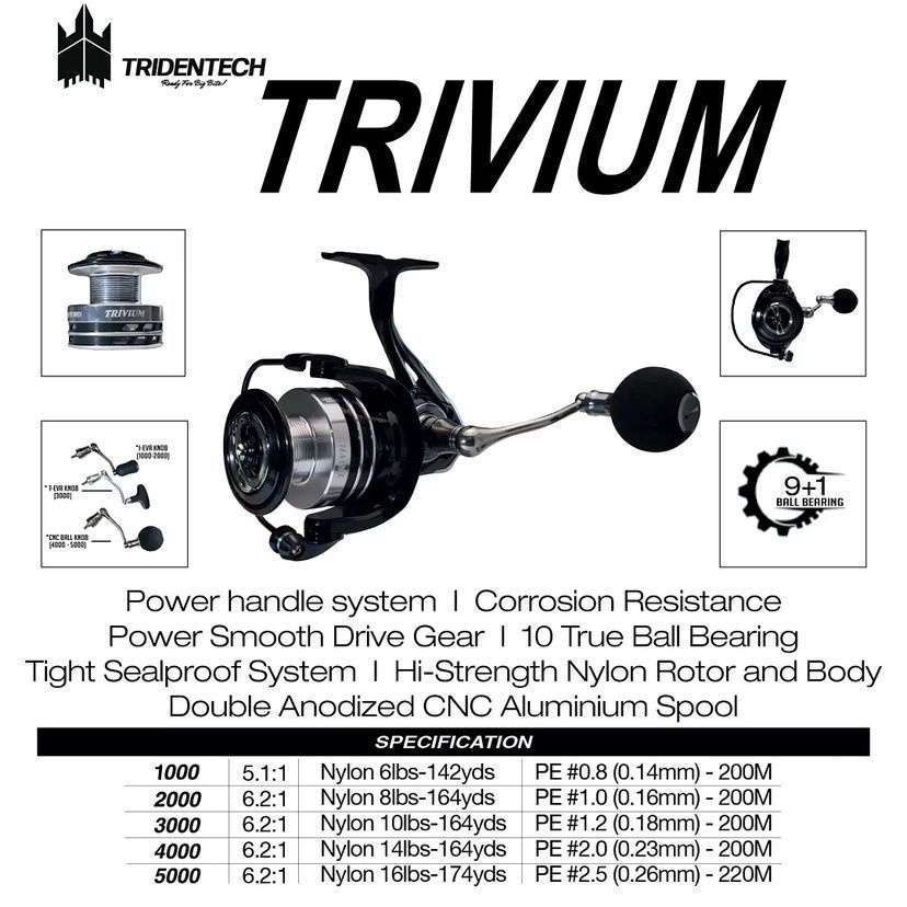 Reel Spinning REEL Tridentech Trivium 21 New Salt Water Reel Trivium 1000 - 5000